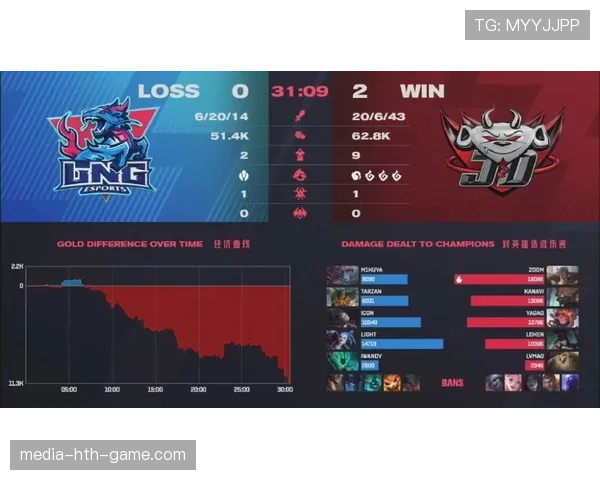 亚洲CS2队伍通过系统理解取得胜利